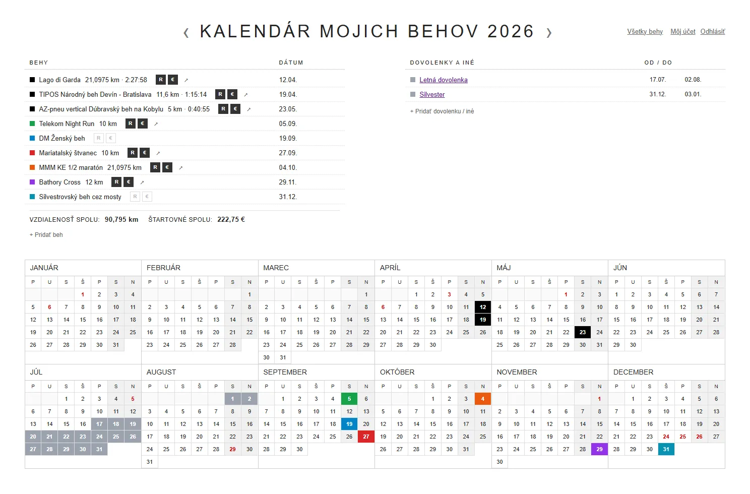 Ukážka aplikácie Kalendár mojich behov s ročným kalendárom bežeckých podujatí